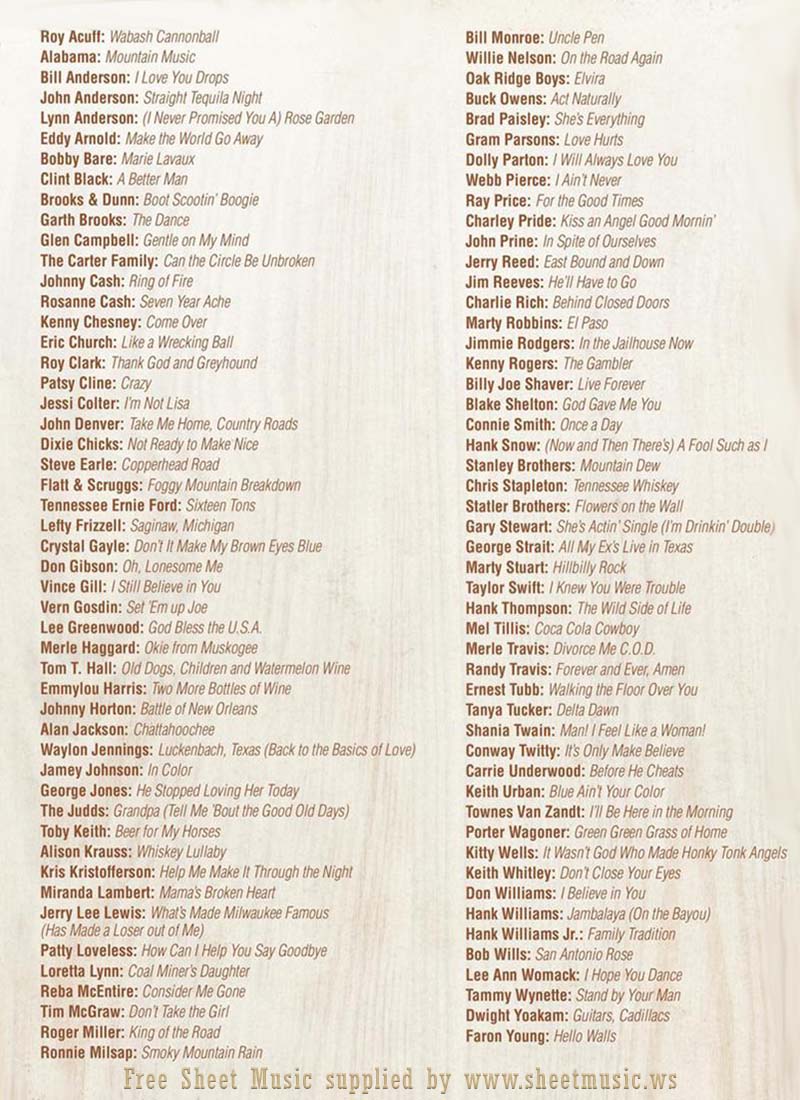 100 Greatest Country Artists and Songs